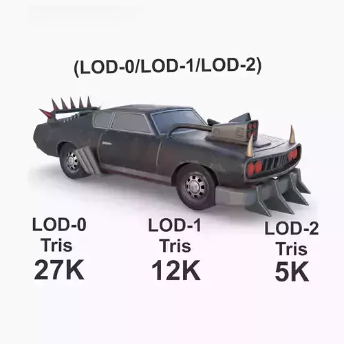 Post Apocalyptic Plymouth Barracuda Low-poly War Car Game Asset