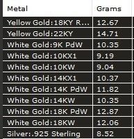 Medallion disc with measurements 3D print model_4