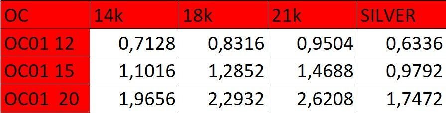 FUSION OBJECT NEW COLLECTION-B-01- 3D print model_2