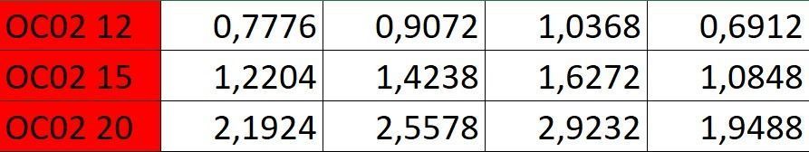 FUSION OBJECT NEW COLLECTION-B-02- 3D print model_2