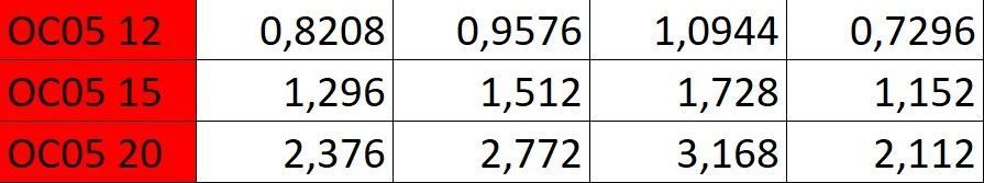 FUSION OBJECT NEW COLLECTION-B05- 3D print model_2