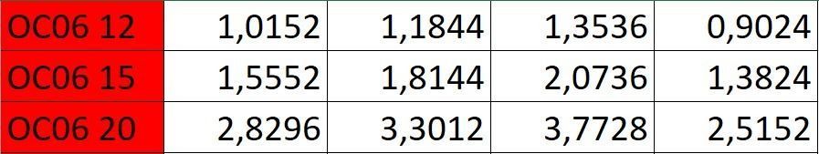 FUSION OBJECT NEW COLLECTION-B-06- 3D print model_2