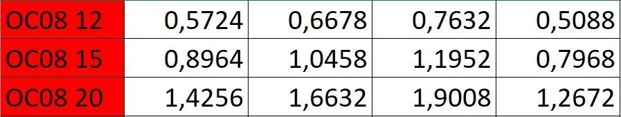 FUSION OBJECT NEW COLLECTION-B-08- 3D print model_2