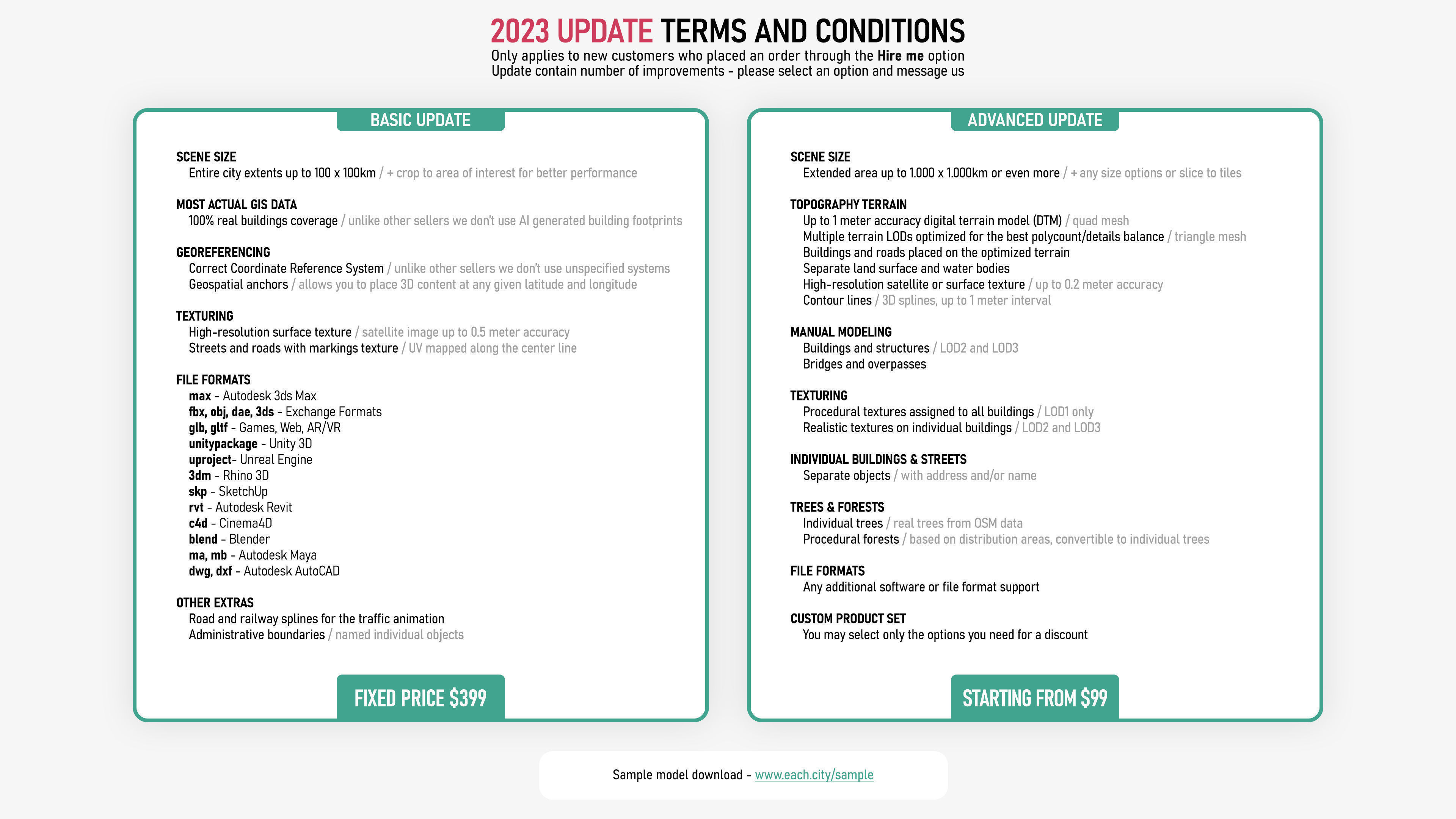 Austin Low-poly 3D model_1