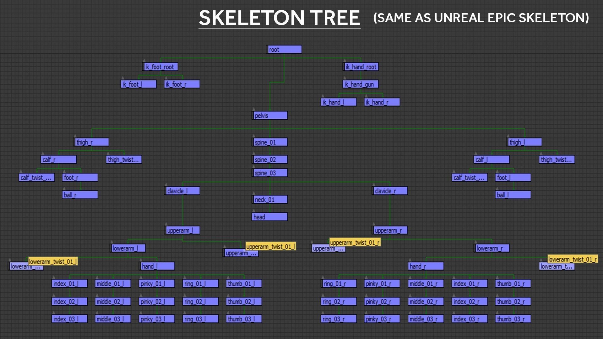 Woman 2 Low-poly 3D model_5