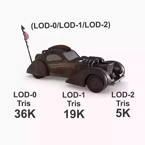 Post Apocalyptic Bugatti Low-poly War Car Game Asset