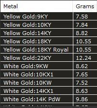 woman ring 3D print model_3