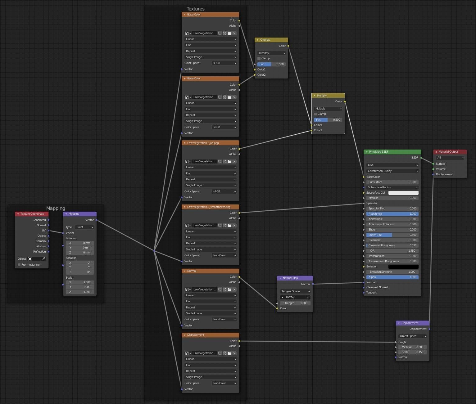 Low Vegetation 2 Texture_4