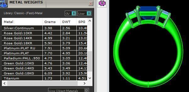 Emerald Cut and Baguette Three Stone Ring  3D print model_4