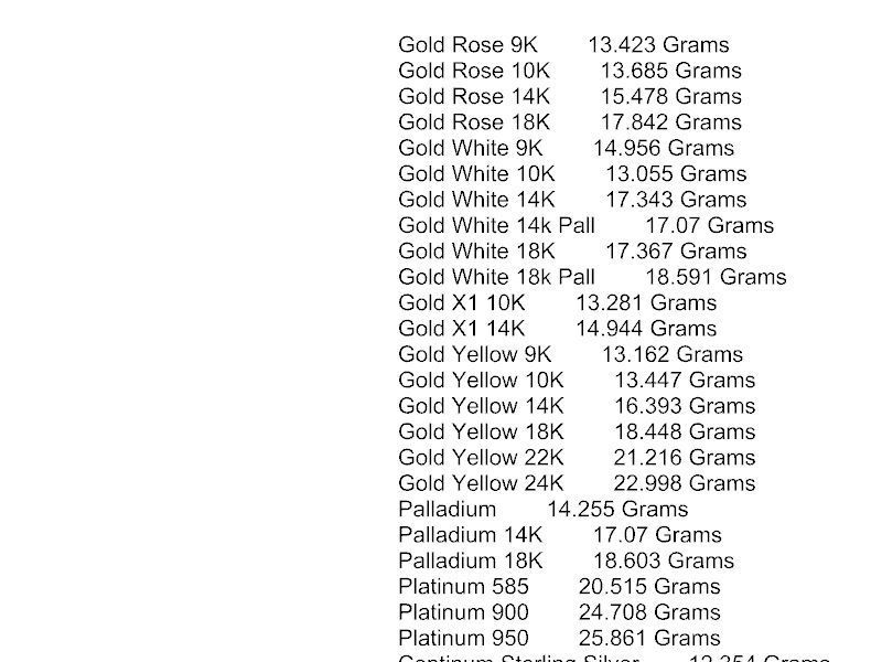 5 sizes cuban ring stl verified 3D print model_14