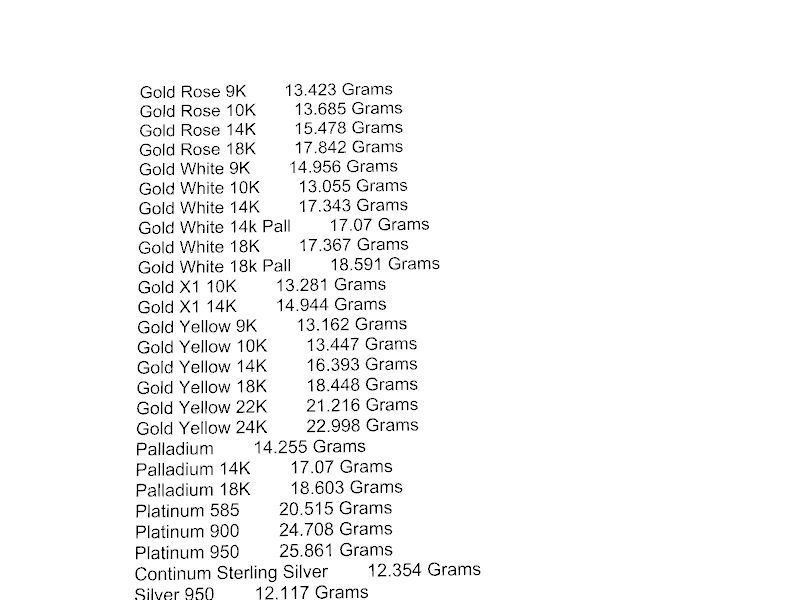 5 sizes cuban ring stl verified 3D print model_15