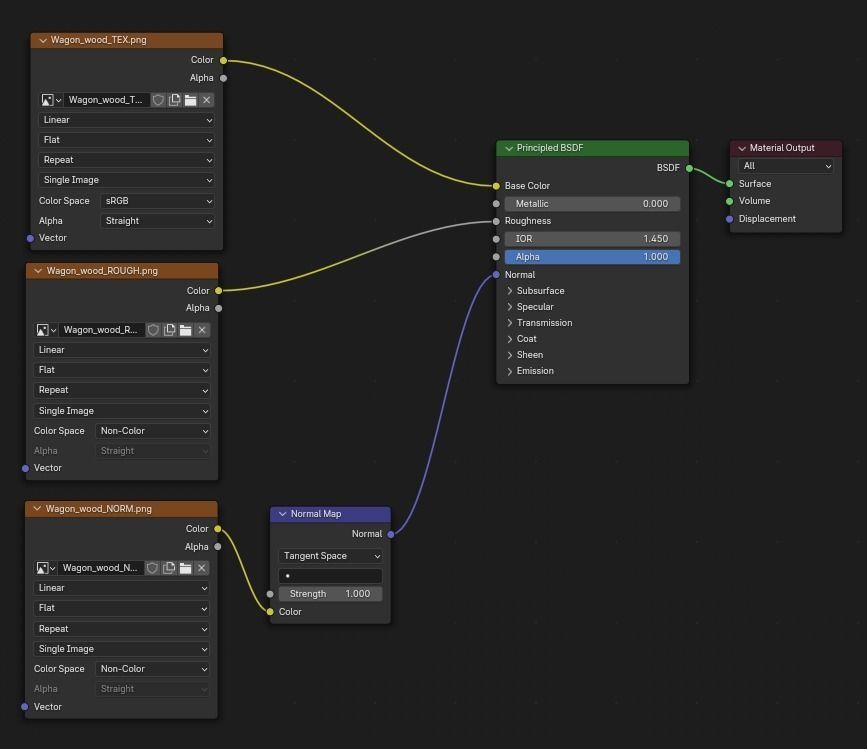 Wagon Medieval 3D model_10