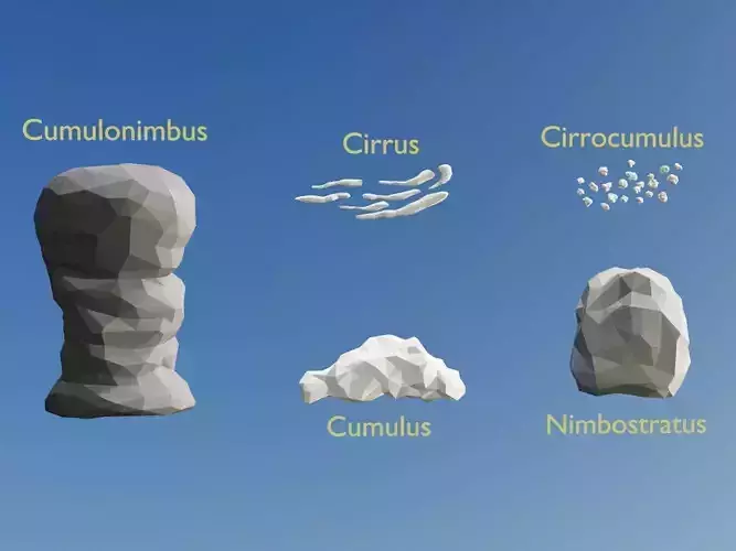 Low poly clouds pack Low-poly 3D model