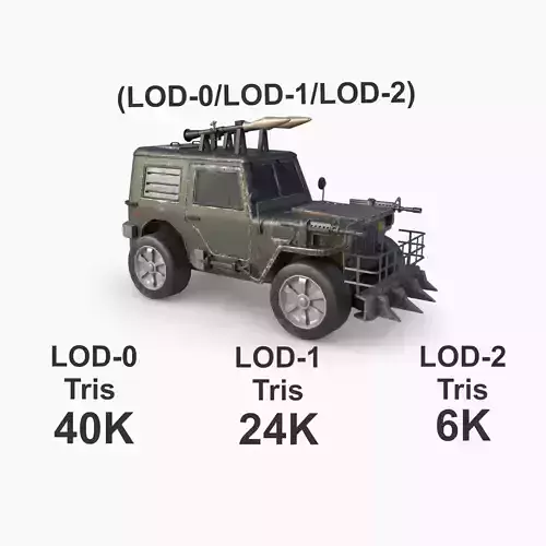 Post Apocalyptic Jeep Low-poly War Car Game Asset 
