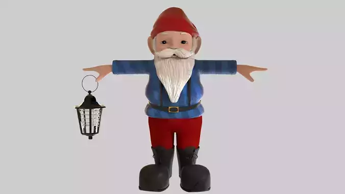 GNOME CHARACTER