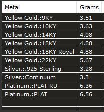 woman ring 3D print model_4