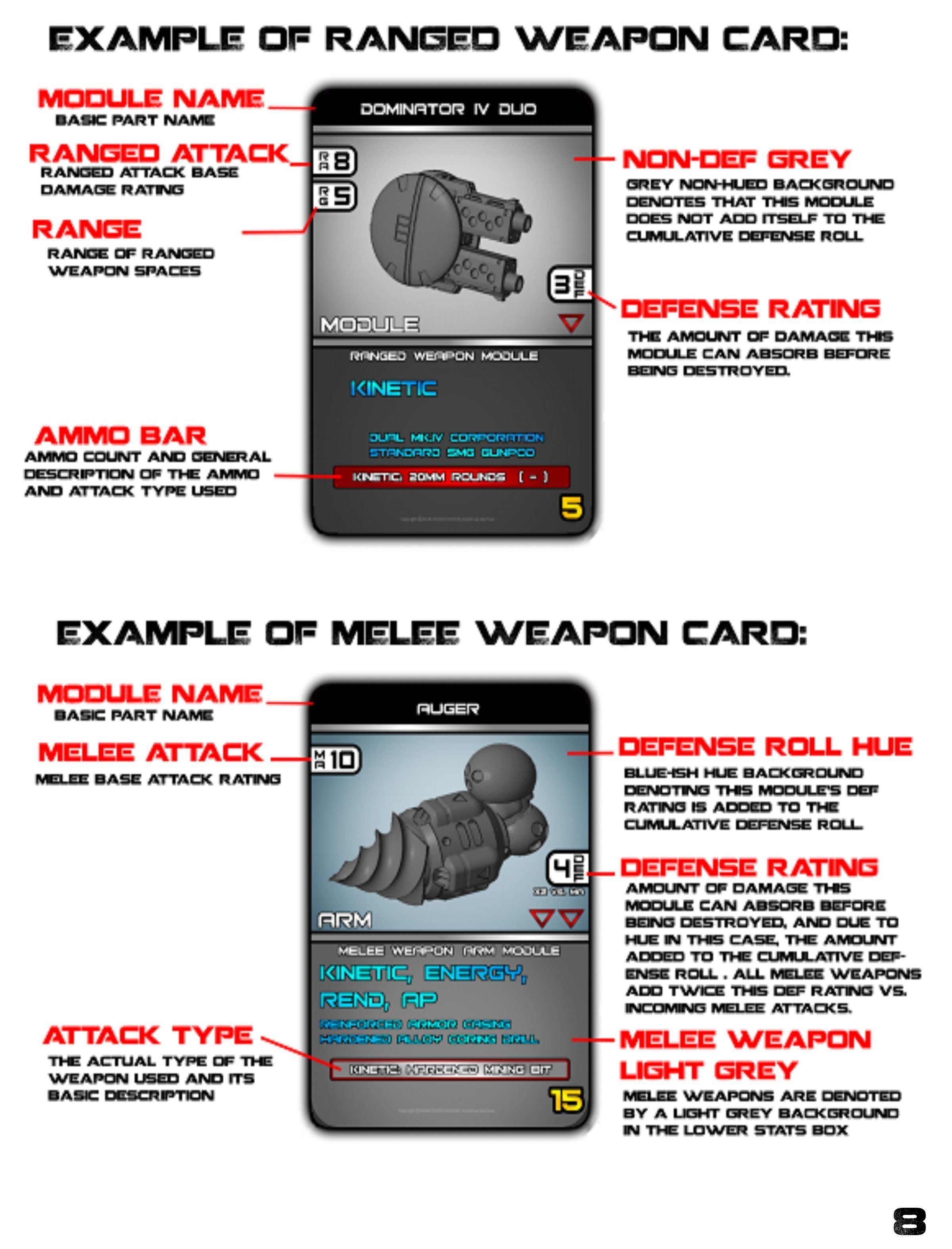 CHIBI TECH SD  RULE BOOK and FREE D6 Free 3D print model_2