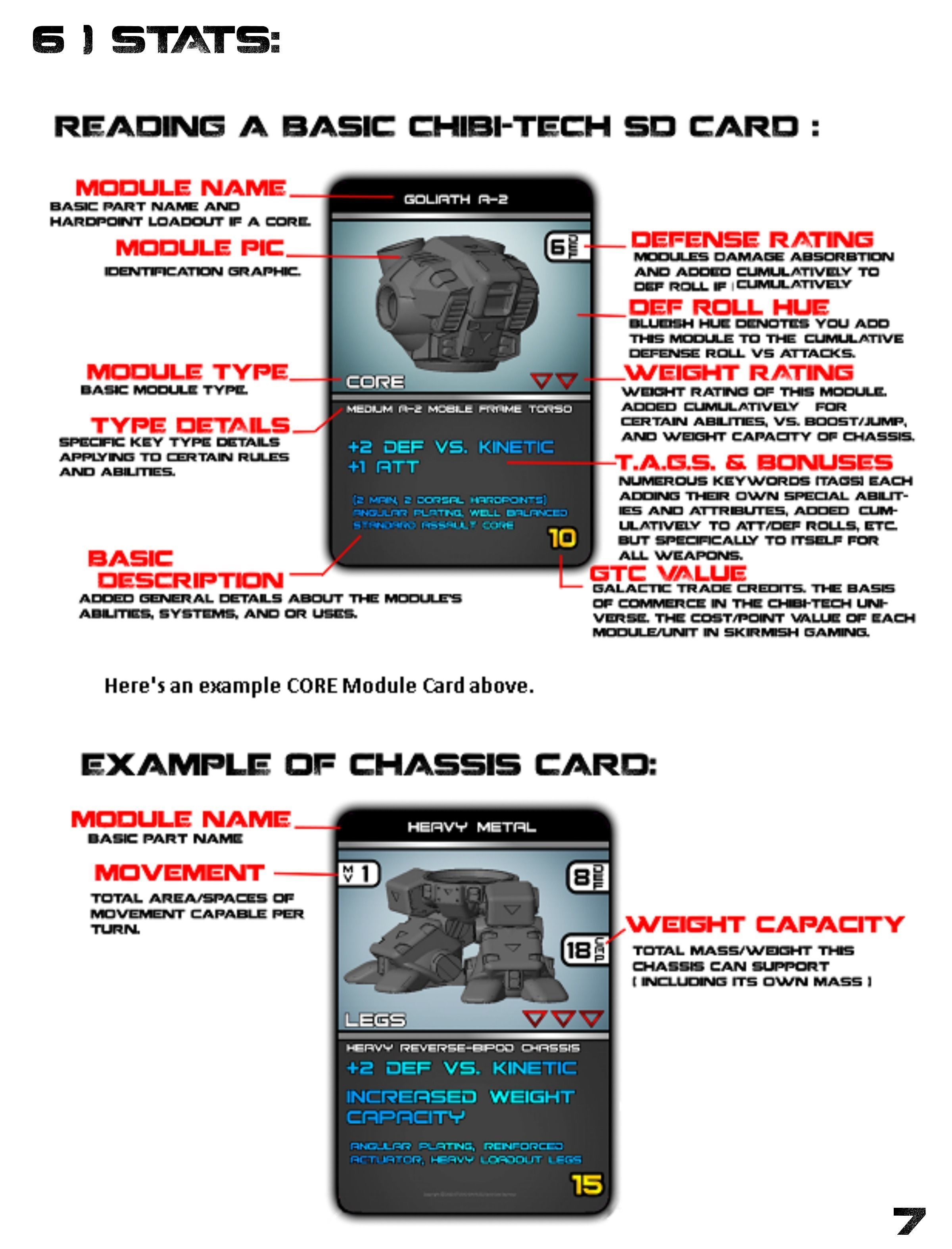 CHIBI TECH SD  RULE BOOK and FREE D6 Free 3D print model_1