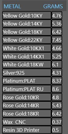 Pendant Letter S Necklace 3D print model 3D print model_7