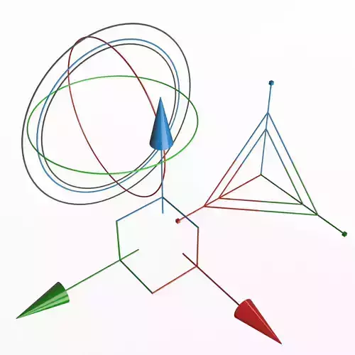 Move Rotate and Scale Tools 3dsMax 2018-2021