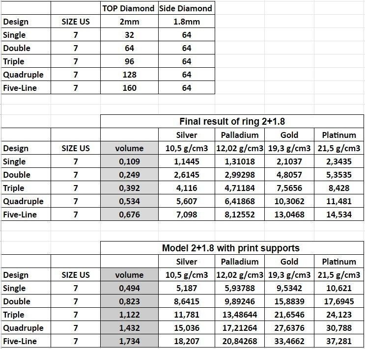 Demo collection Endless Rings US7 2mm GEM 3D print model_5