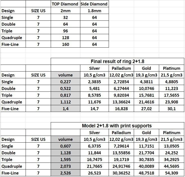 Demo collection Infinity Rings US7 3mm GEM 3D print model_5