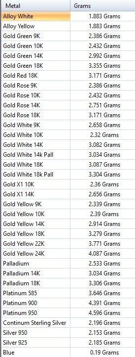 double head eagle Hagia Sophia 3D print model_6