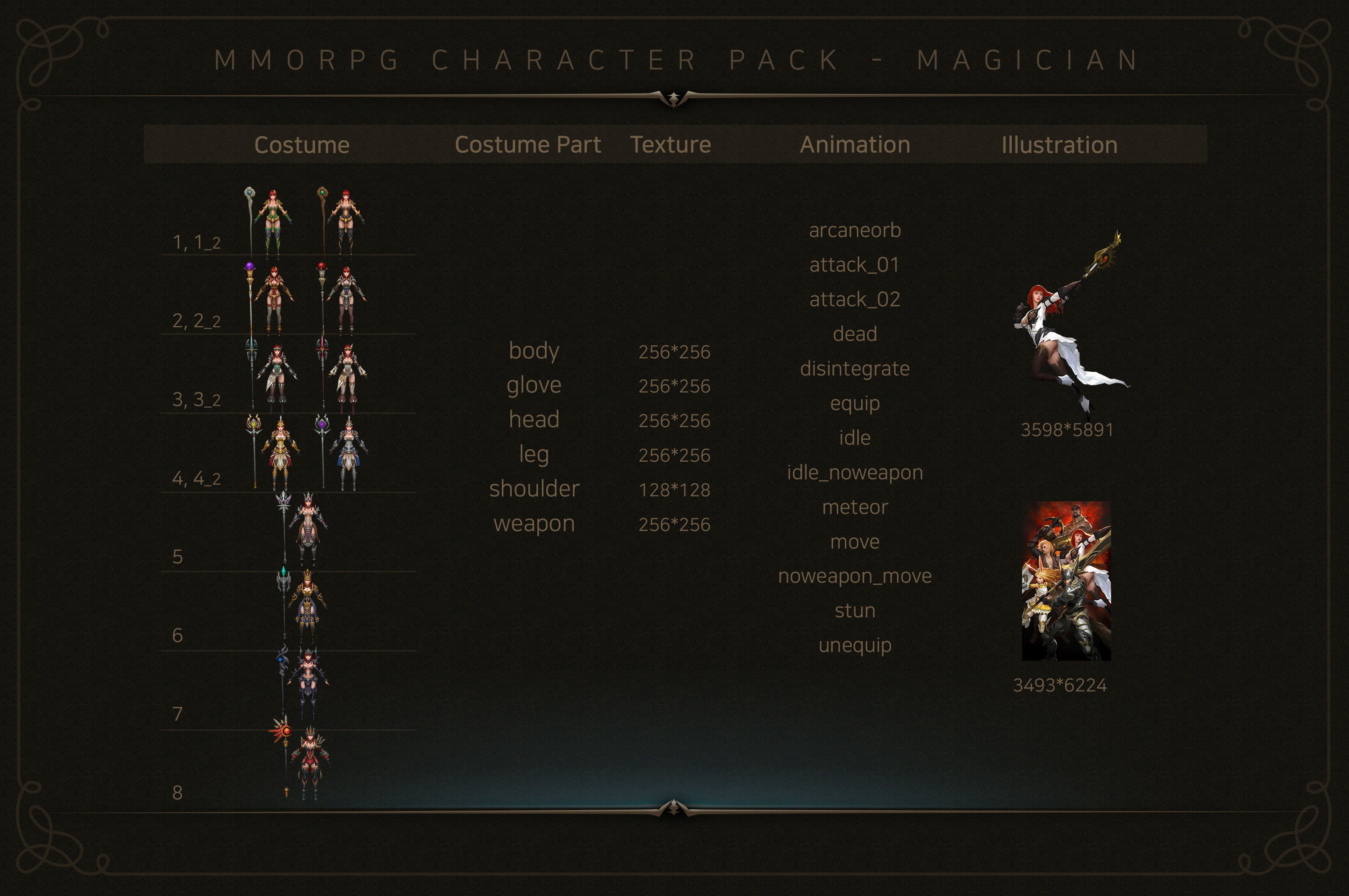 MMORPG Character Pack - Magician Low-poly 3D model_6