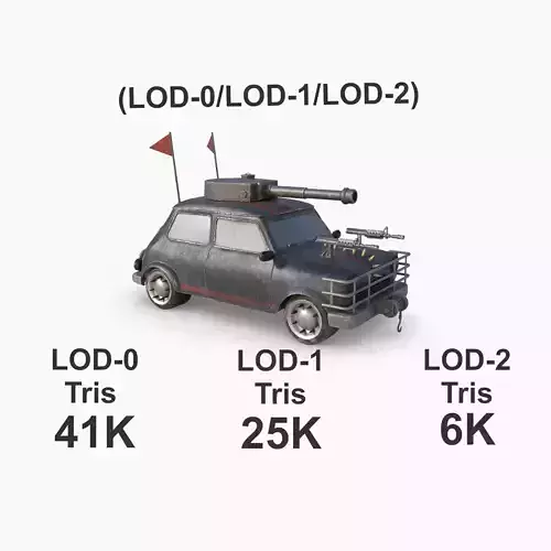 Post Apocalyptic Mini Morris Low-poly War Car Game Asset