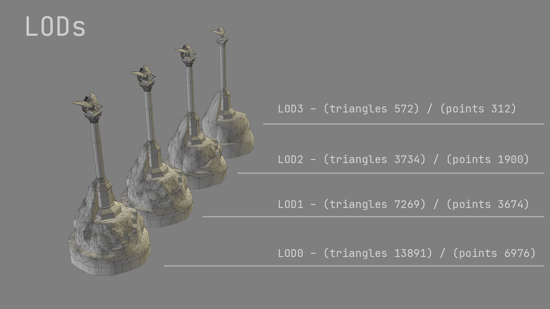 Crimean Sights Monument Sunken Ships Low-poly 3D model_21