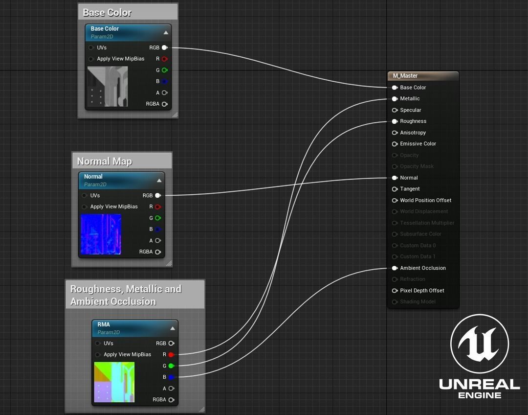 Survival Props Package - Machete Low-poly 3D model_7