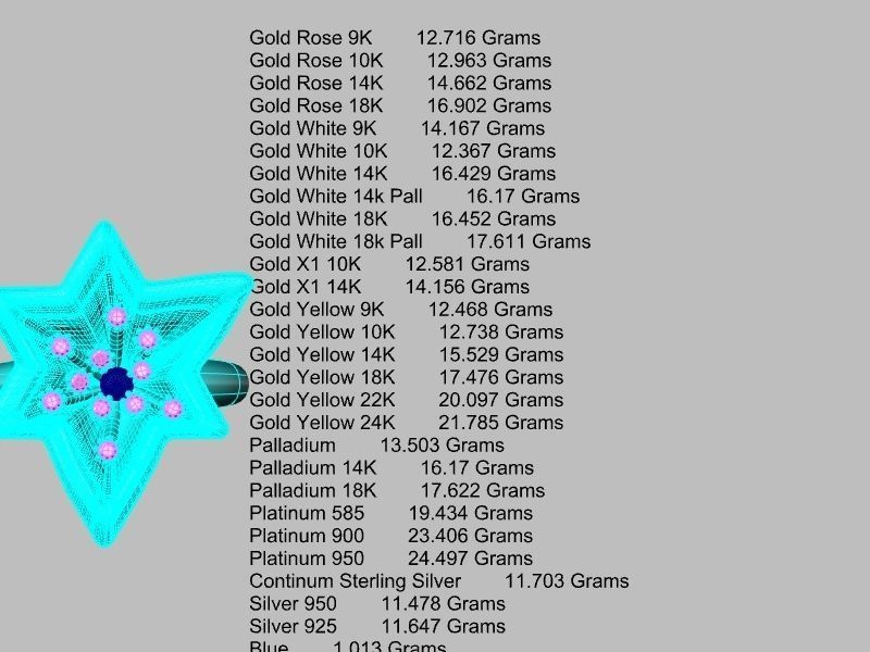 Contemporary Star Pearl ring stl verified  3D print model_6