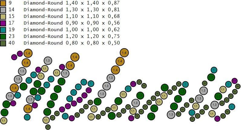 Name necklace Melanie 3D print model_6