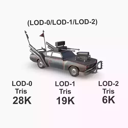 Post Apocalyptic Plymouth Low-poly War Car Game Asset