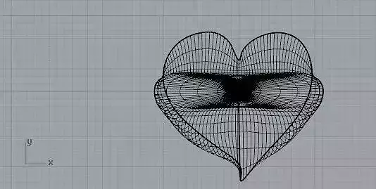 Anello cuore sviluppo