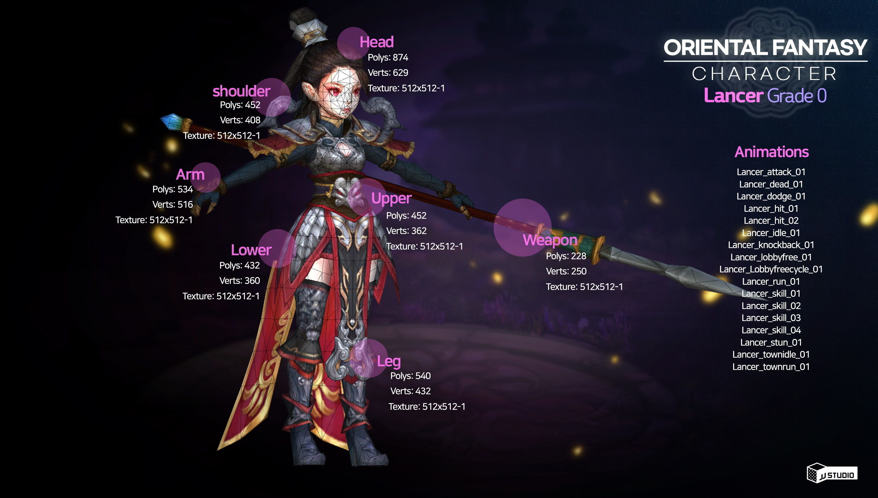 Oriental Fantasy Character - Lancer Grade 0 Low-poly 3D model_2