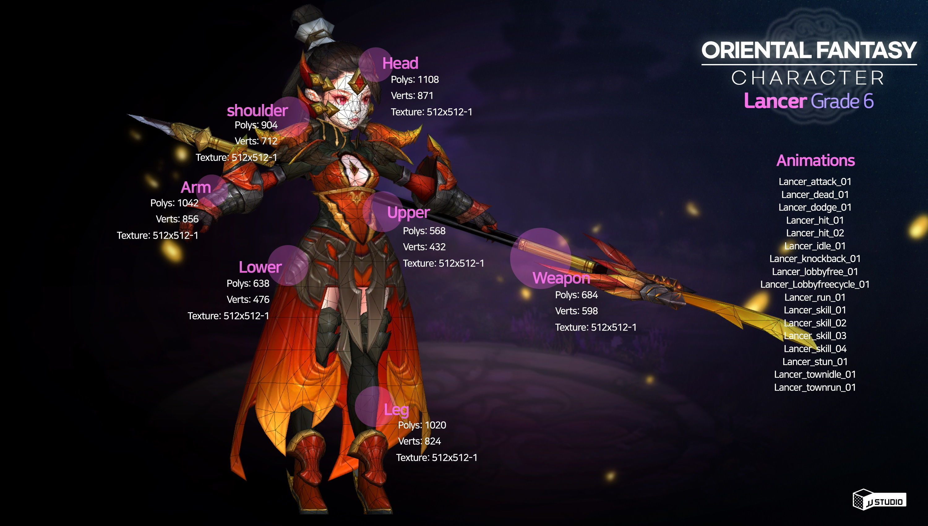 Oriental Fantasy Character - Lancer Grade 6 Low-poly 3D model_2