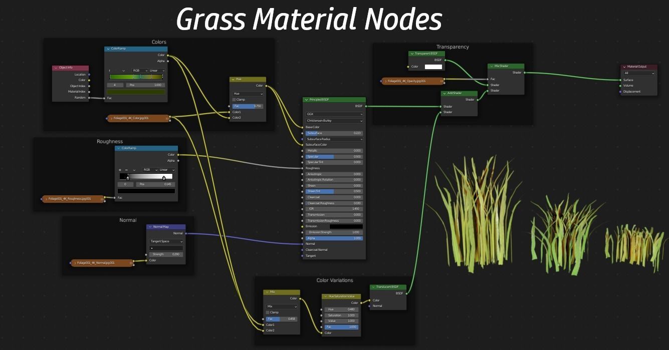 Grass Pack with geometry nodes Low-poly 3D model_9