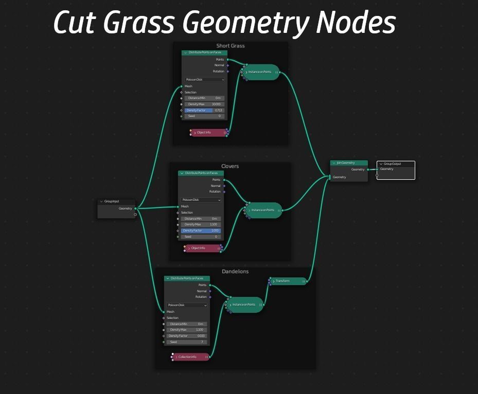 Grass Pack with geometry nodes Low-poly 3D model_10