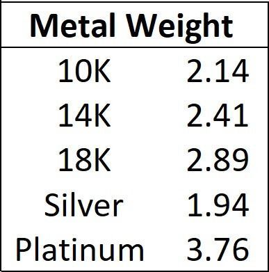 Eternity Ring 3D print model_20