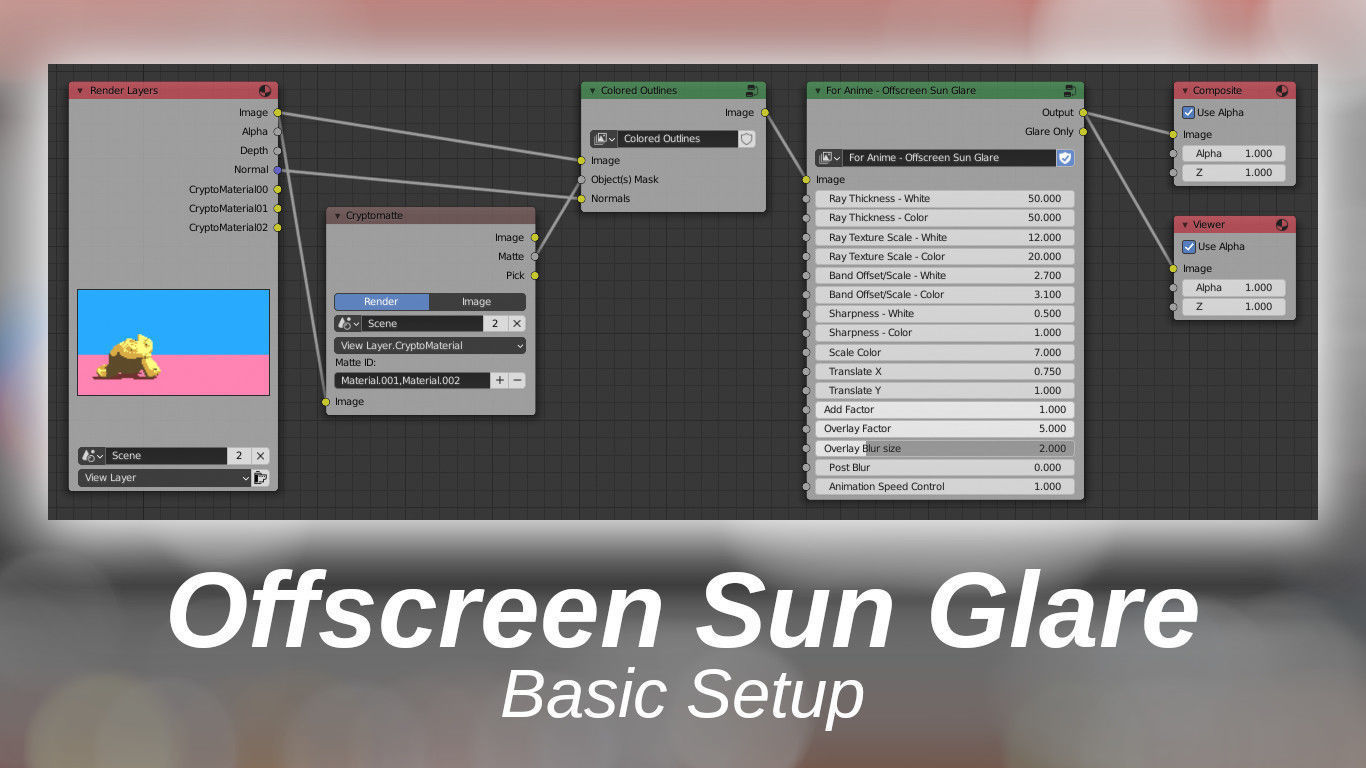 For Anime in Blender - Offscreen Sun Glare 3D model_5