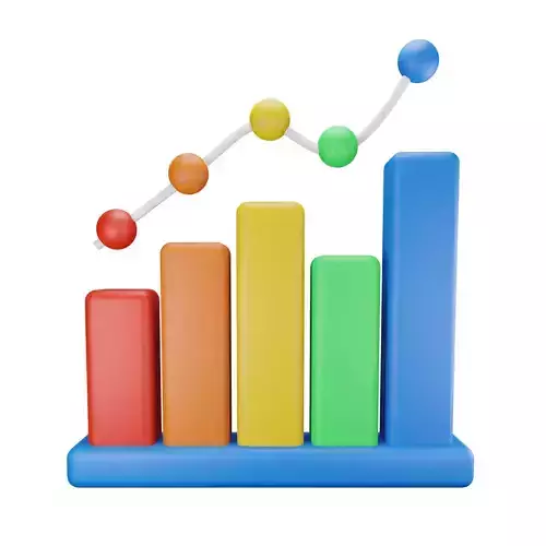 analysis colorful bar graph showing growth of business