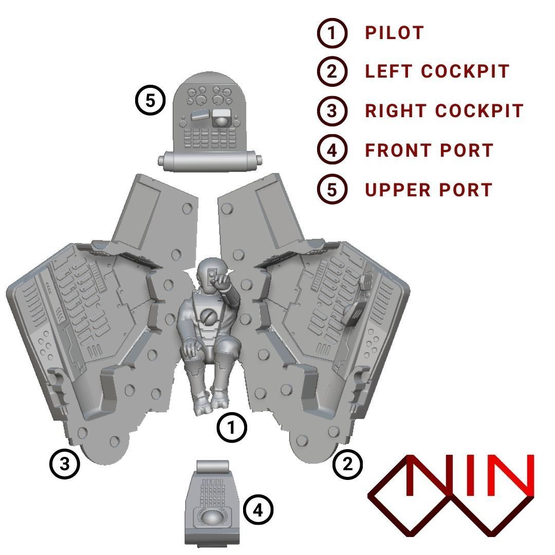 104-Type Open Cockpit Kit 3D print model_1
