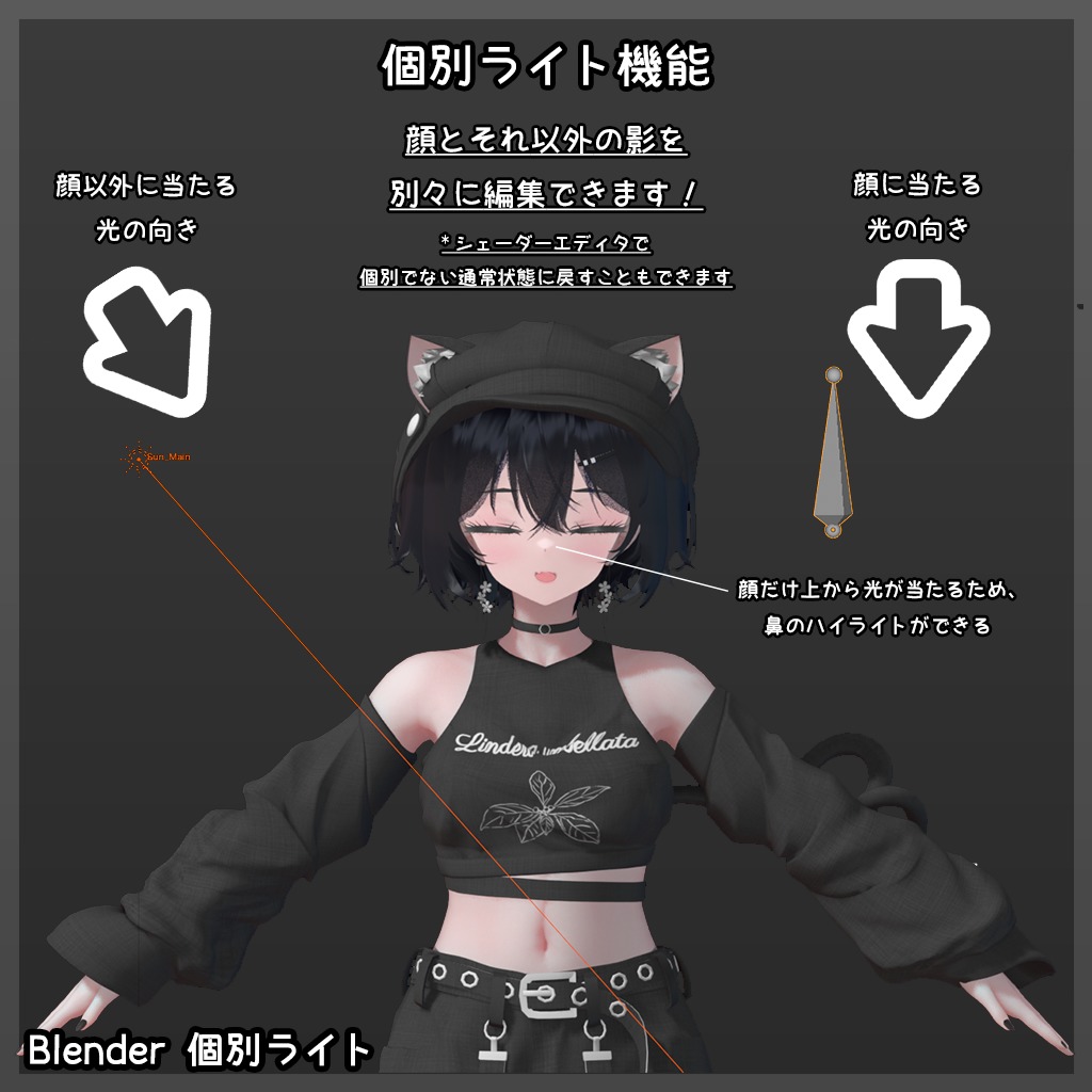 Anime Character Basemesh v11 2 2 Blender VRChat 3D model_8