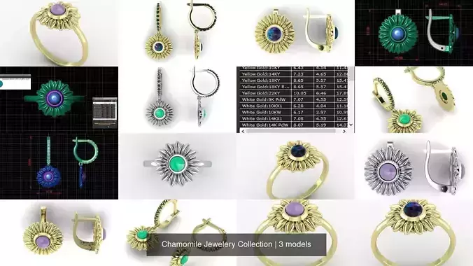 Chamomile Jewelery Collection