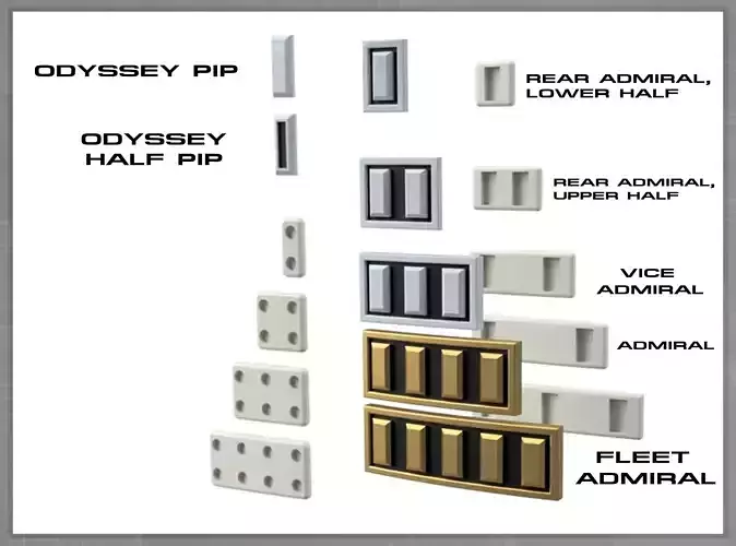 STO Pips Cosplay Collection 