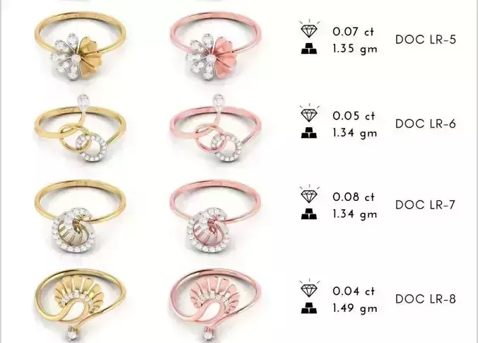 Rings peacock ring with diamonds