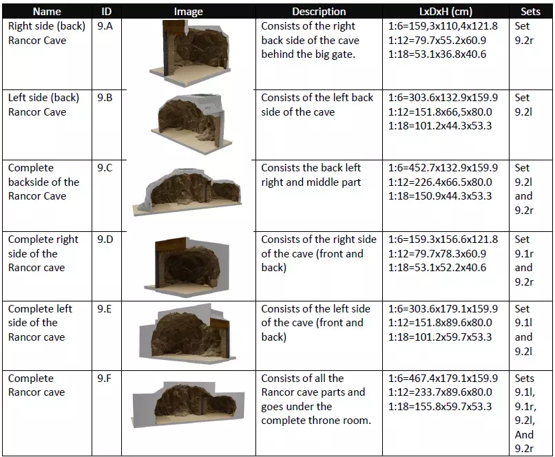 Jabbas Throne Room - Set 9 - Rancor Cave 1-18 scale Kenner 3D print model_63