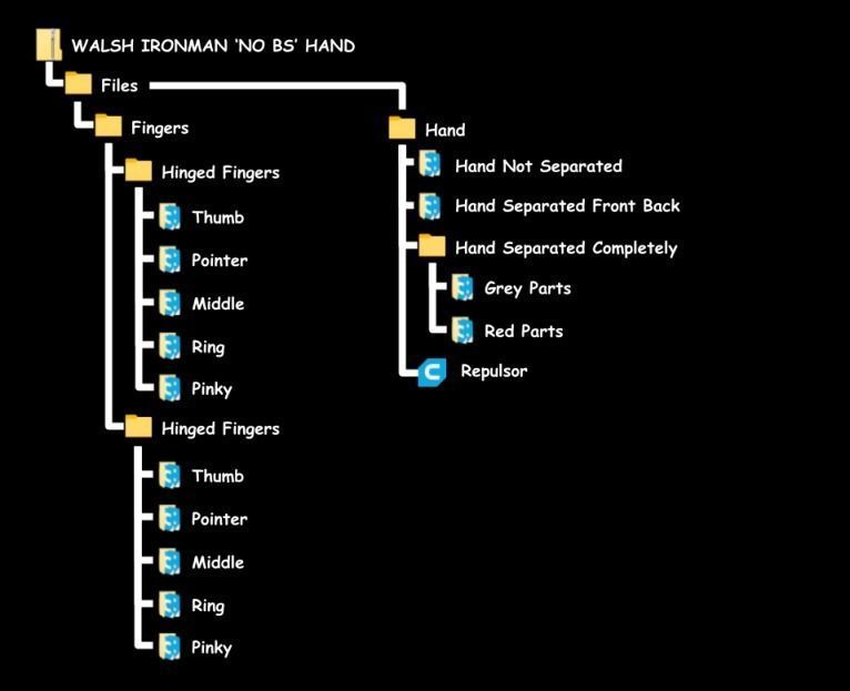 No BS Ironman Glove with Hinged Fingers 3D print model_10