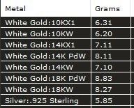Ring with row of diamonds and sapphires  3D print model_4